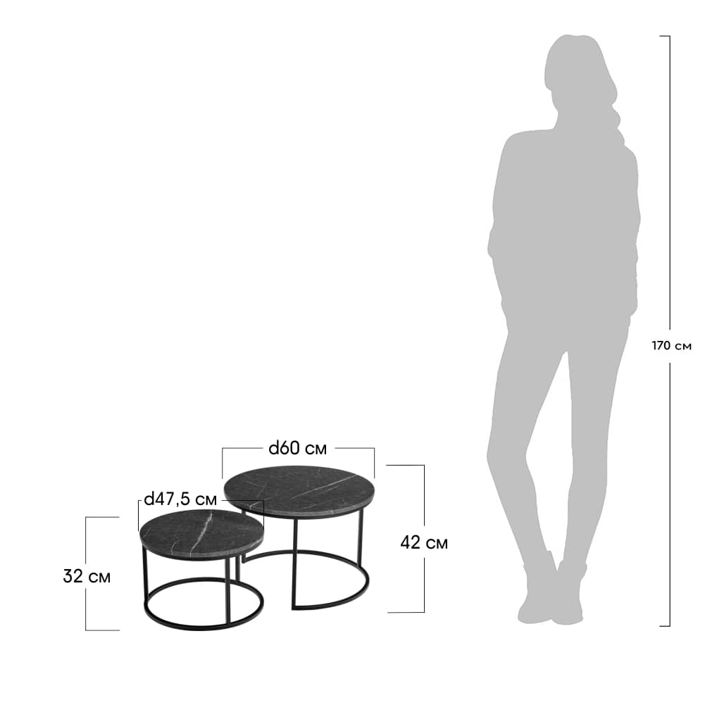 Набор кофейных столиков Tango серый мрамор с чёрными ножками, 2шт - изображение 11