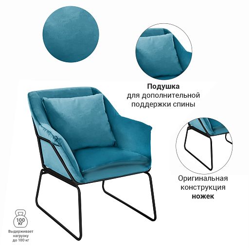 Комплект кресло ALEX и оттоманка ALEX бирюзовый - изображение 6