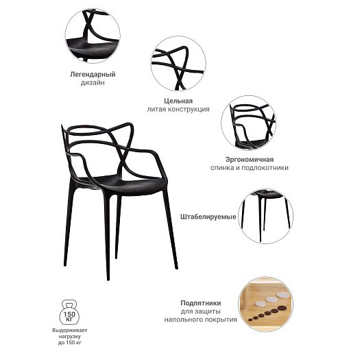 Комплект из 6-ти стульев Masters чёрный - изображение 17